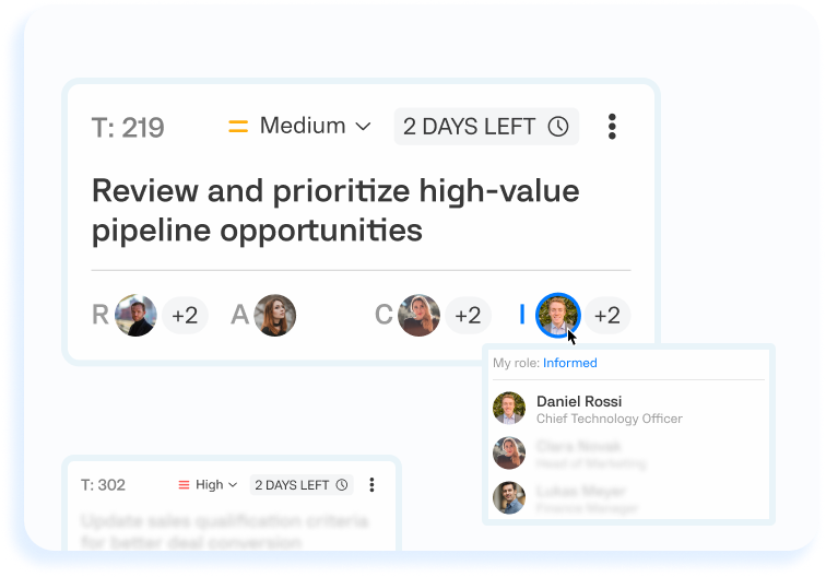 Goal execution software for managing tasks, ownership, and accountability