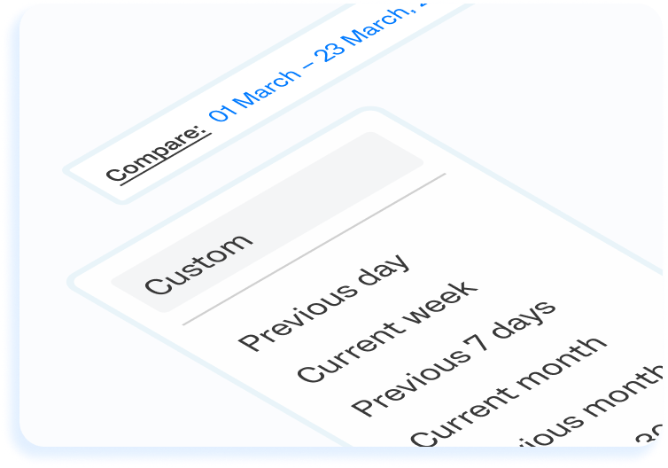 Screenshot of the Enforcium period comparison date range selector