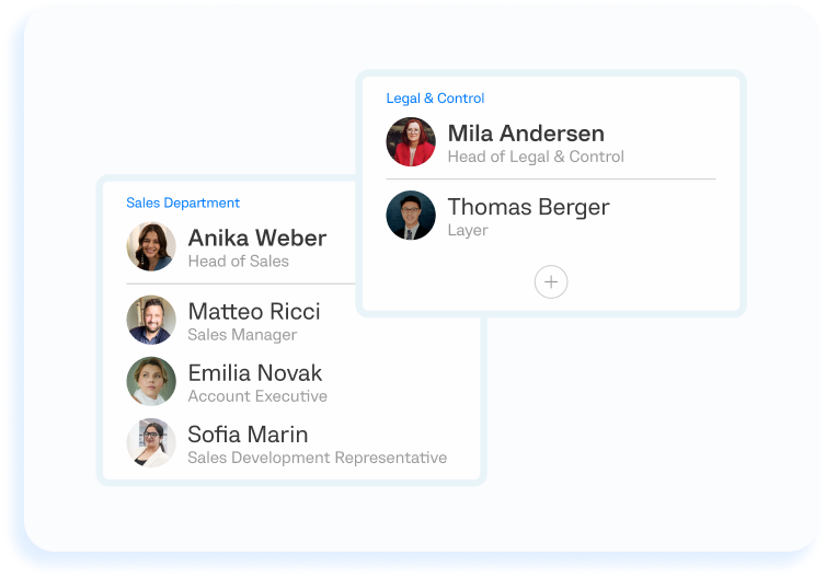 Department management software for coordinating teams and responsibilities