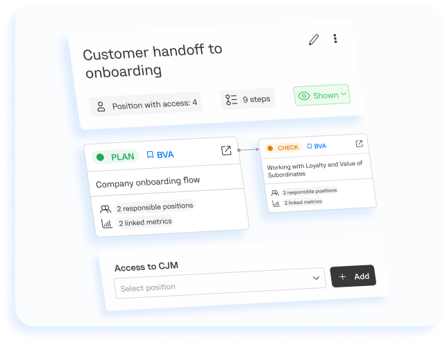 Enforcium interface showing a client onboarding workflow with linked positions, steps, and CRM access fields Enforcium interface showing a client onboarding workflow with linked positions, steps, and CRM access fields