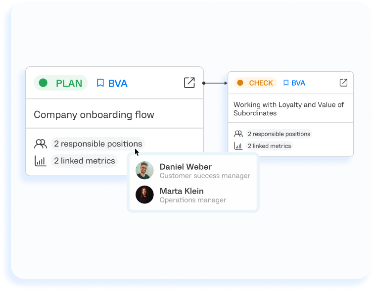 Operating standards software documenting business processes, workflows, and company procedures