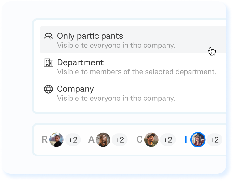 Organizational structure software for role management, ownership, and accountability